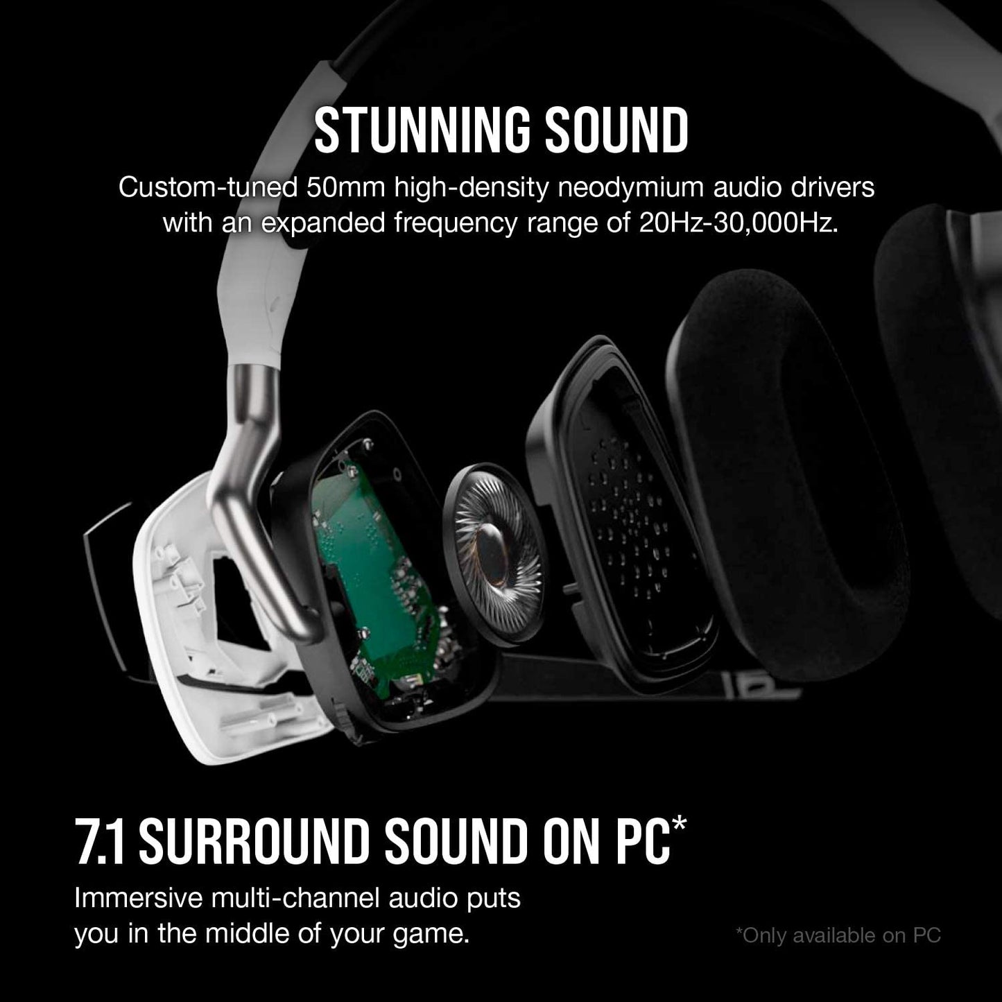 Corsair Void RGB Elite Wireless Premium Gaming Headset with 7.1 Surround Sound - GPC Headset Gamers Point 59.000