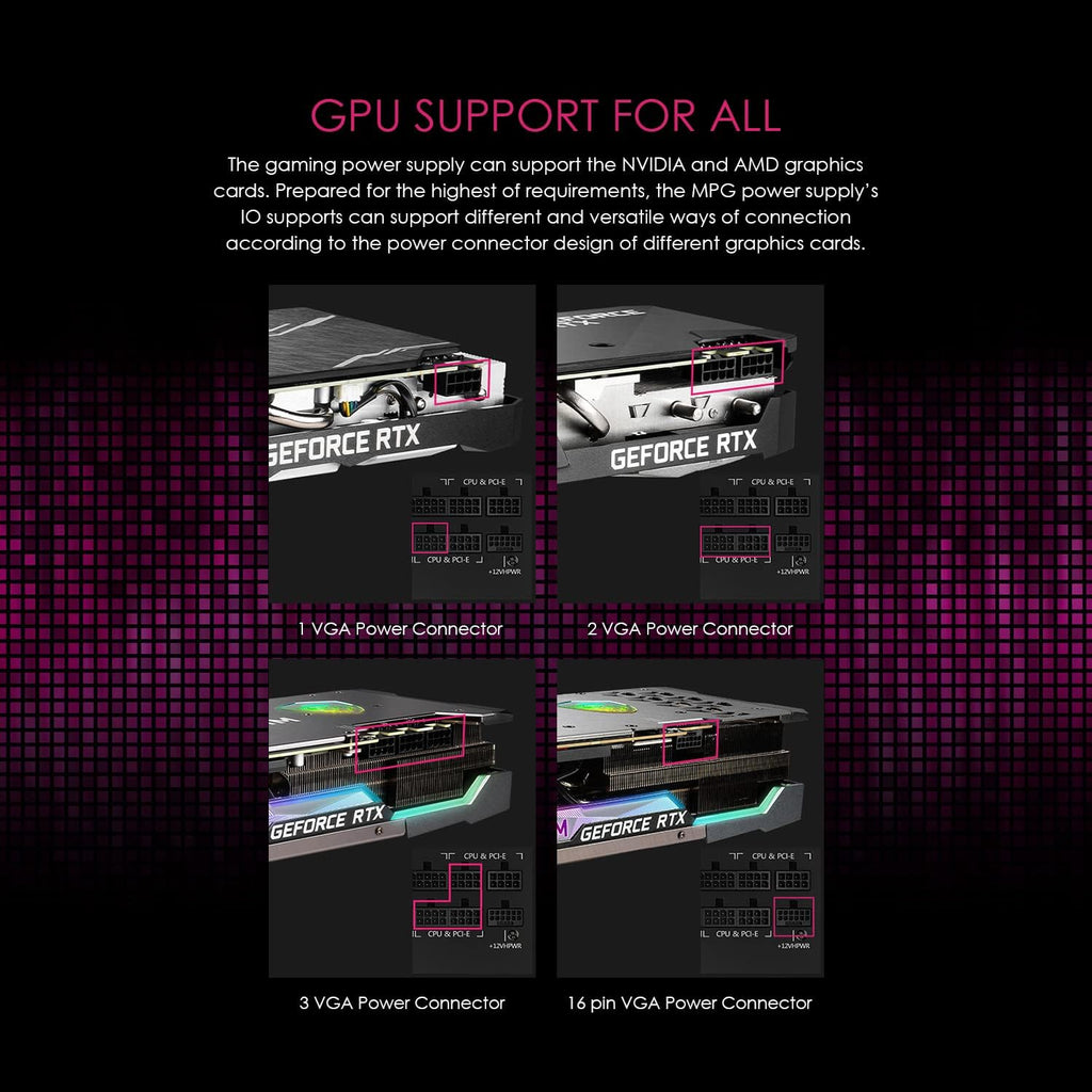 MSI MPG A1000G PCIE5 — 1000W 80 PLUS Gold Fully Modular ATX 3.1 | Gamers Point Bahrain