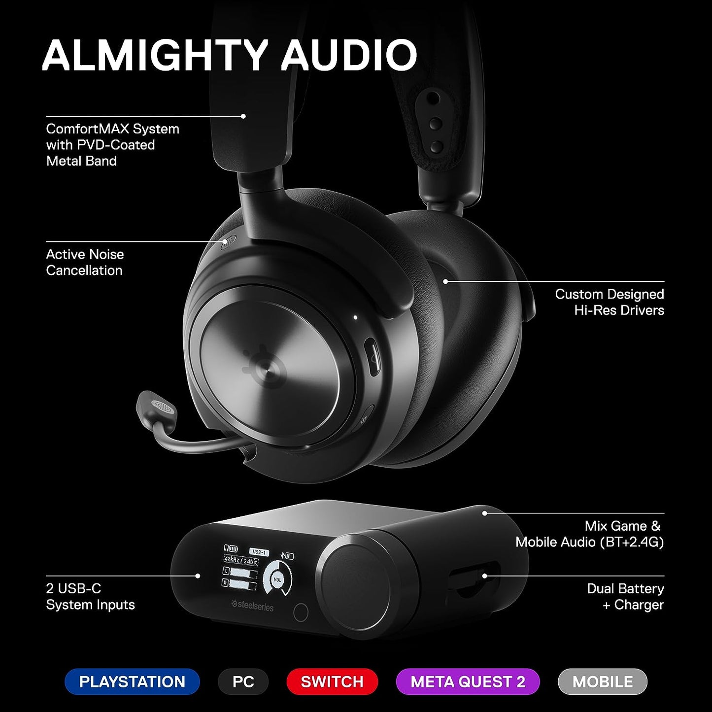 SteelSeries Arctis Nova Pro Wireless Gaming Headset