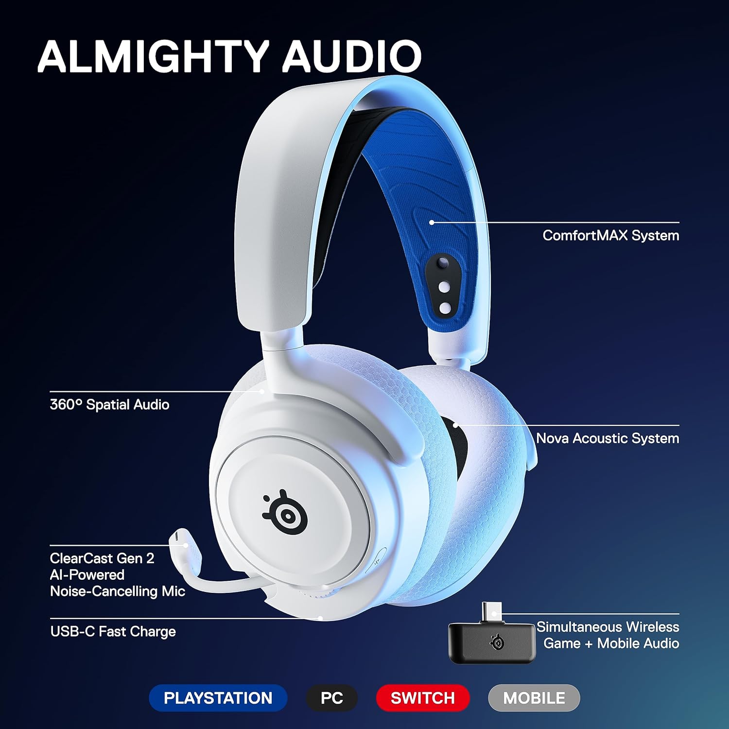 SteelSeries Arctis Nova 7P Wireless Multi-Platform Gaming Headset – White