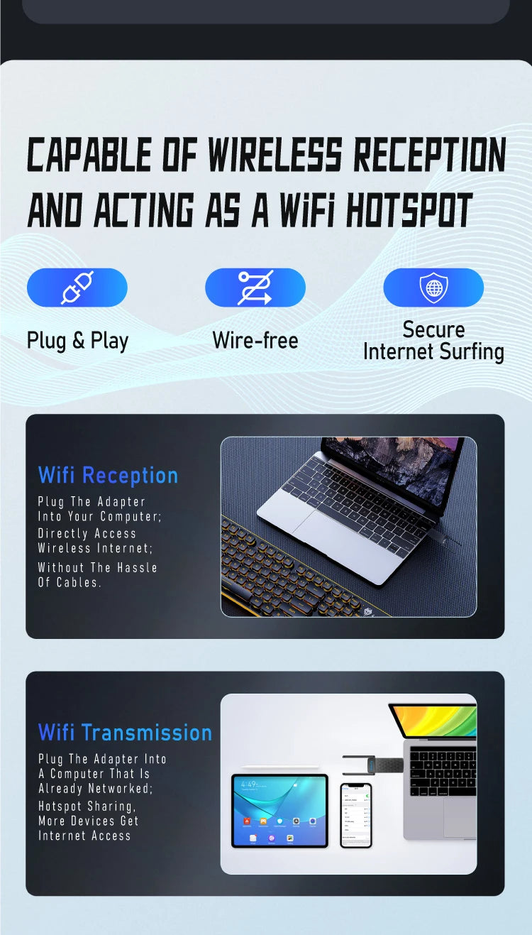 1800Mbps WiFi 6 USB Adapter 5G/2.4GHz USB3.0 Wi-fi Dongle Wireless 802.11ax Network Card High Gain Antenna For Windows 10 11