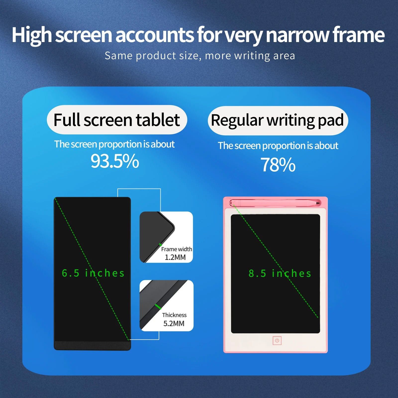 LCD Writing Tablet 6.5 Inch Doodle Board Drawing Tablet for Kids Handwriting Pad Memo Note for Home School Office Gifts