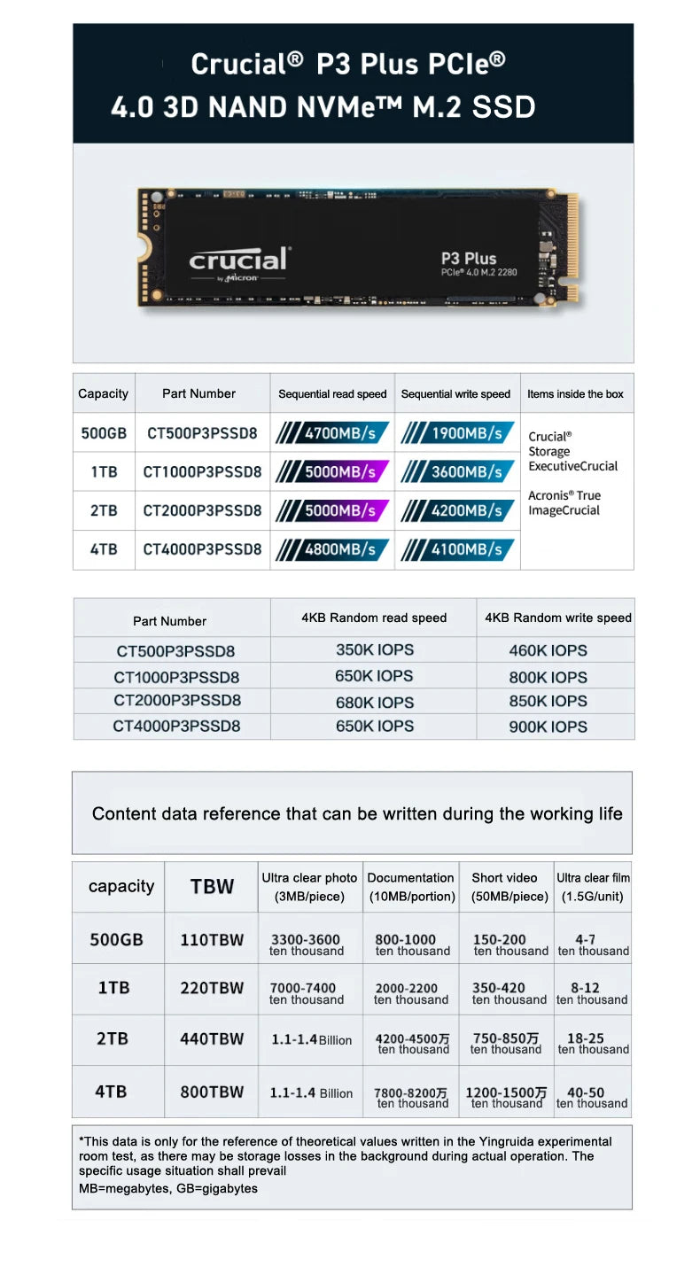 Crucial P3 Plus 1TB 2TB PCIe Gen4 NVMe M.2 SSD Internal Hard Drive(OEM Package)&Crucial NVME 2280 P310 1TB  SSD&Crucial T500 1TB