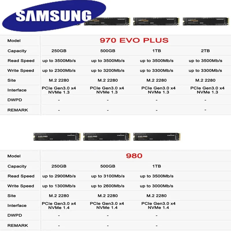 SAMSUNG SSD M2 Nvme 500GB 990 PRO 250GB Internal Solid State Drive 980 1TB hdd Hard Disk 980 PRO M.2 970 EVO Plus 2TB For Laptop