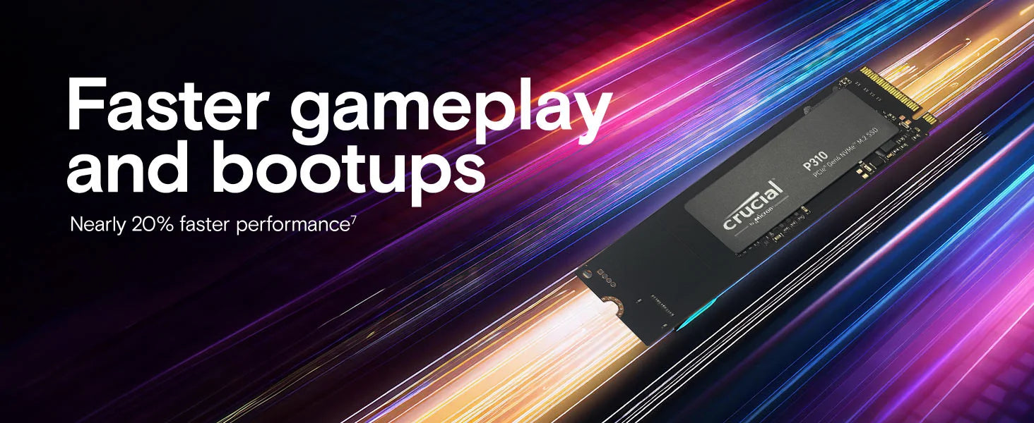 Crucial P3 Plus 1TB 2TB PCIe Gen4 NVMe M.2 SSD Internal Hard Drive(OEM Package)&Crucial NVME 2280 P310 1TB  SSD&Crucial T500 1TB