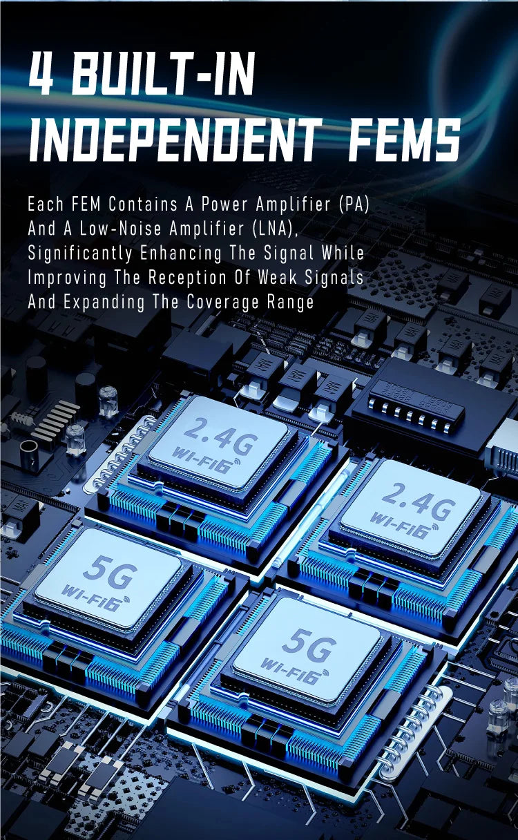 1800Mbps WiFi 6 USB Adapter 5G/2.4GHz USB3.0 Wi-fi Dongle Wireless 802.11ax Network Card High Gain Antenna For Windows 10 11