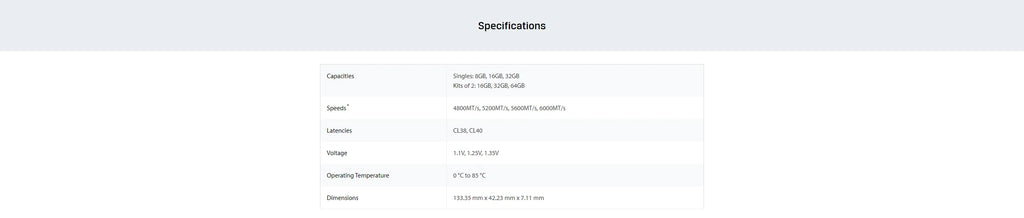 Kingston FURY Beast RGB DDR5 RAM 8GB 16GB 32GB 5200 5600 6000 6400 6800MHz Desktop AMD Intel CPU Motherboard Memory 288 PIN 1.1V