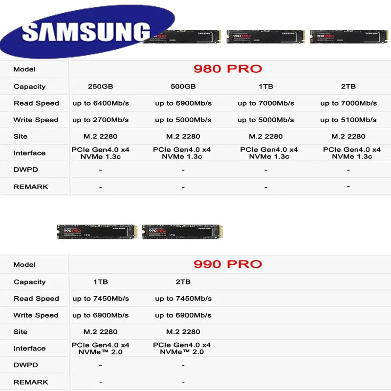 SAMSUNG SSD M2 Nvme 500GB 990 PRO 250GB Internal Solid State Drive 980 1TB hdd Hard Disk 980 PRO M.2 970 EVO Plus 2TB For Laptop